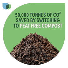 Verve Peat Free Top Soil 25L for Gardeners Health and Growth-Wothorpe Nurseries